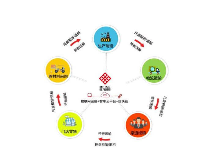 云南旅游攻略自由行最佳路线报价